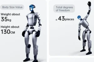 Університет у Луцьку замовив робота-гуманоїда за майже 1,3 млн грн