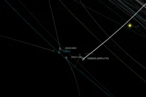 NASA попереджає про наближення потенційно небезпечниого астероїда