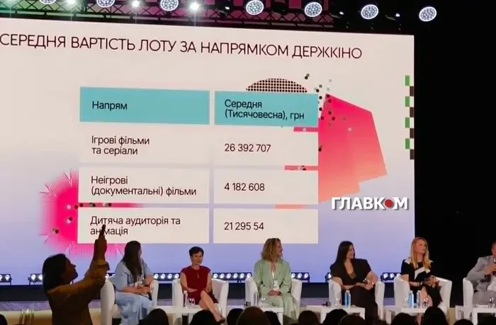 Рекорд «Тисячовесни»: автор-дебютант подав проєкт за 438 млн грн