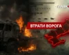 Втрати ворога станом на 30 червня 2026: свіжі дані Генштабу та ціна розбитої техніки