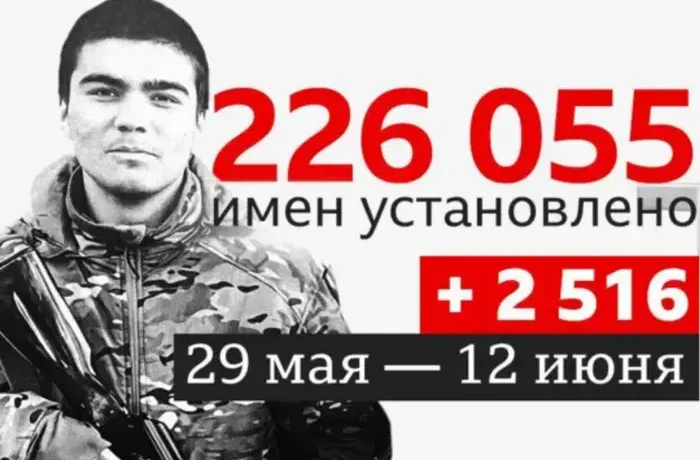 Названо ім’я першого 18-річного окупанта, ліквідованого на війні проти України