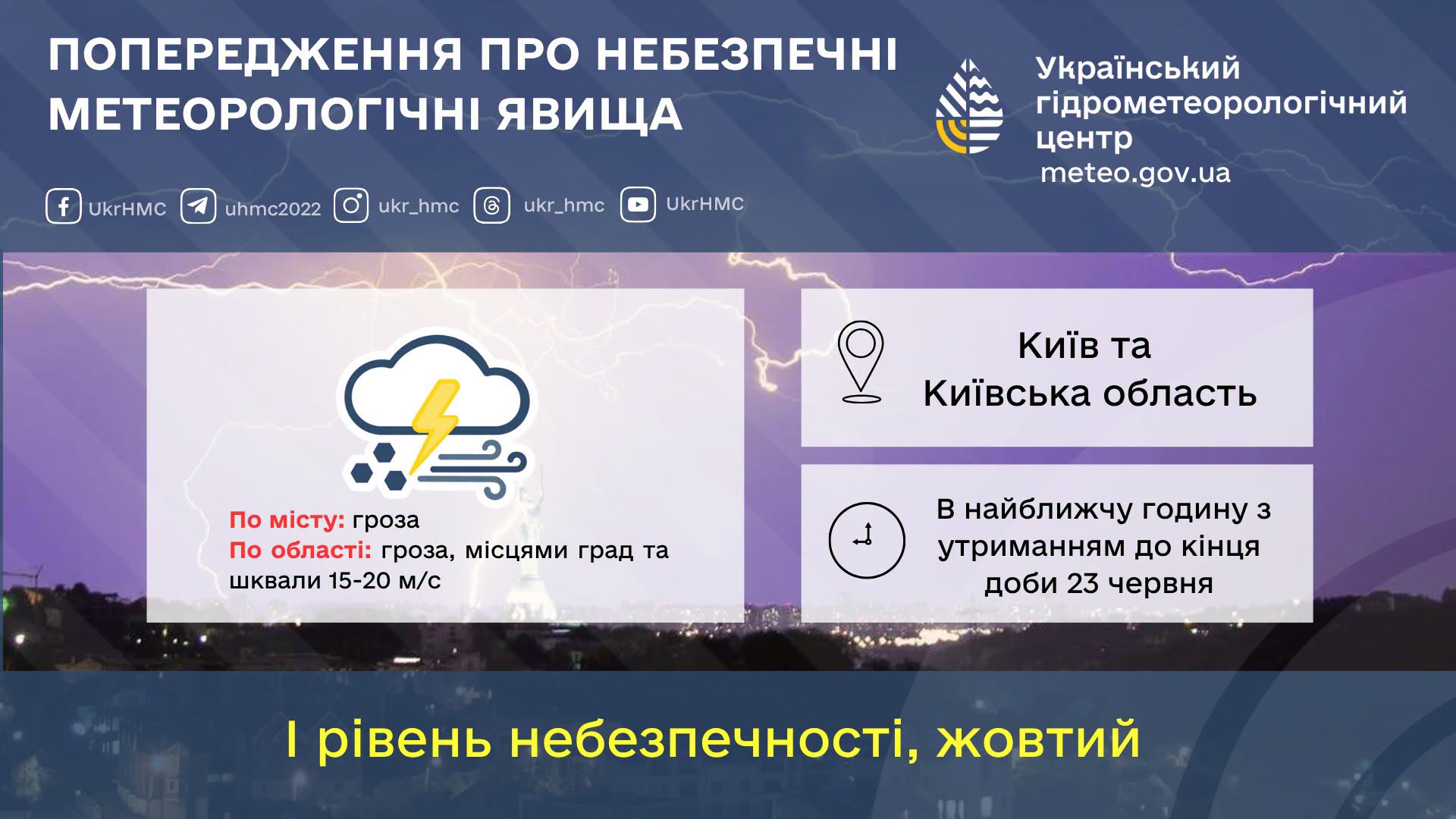 Попередження про небезпечні метеорологічні явища по території Київщини та м.Київ 23 червня 2026 року
