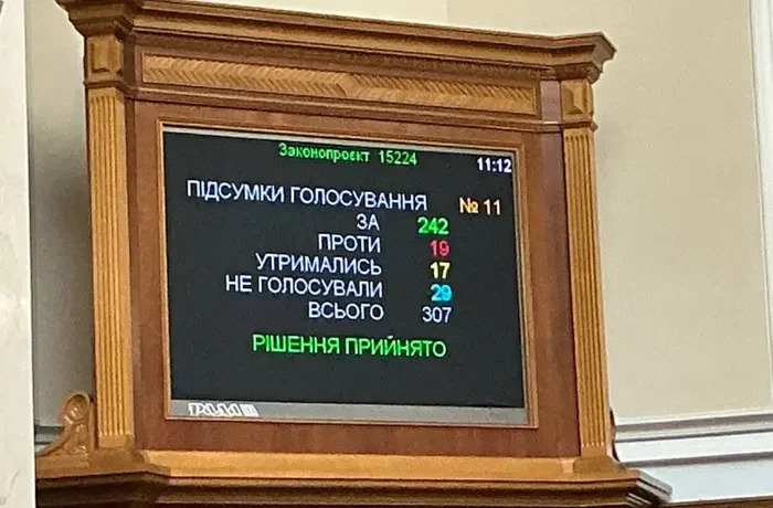 Рада ухвалила зміни до держбюджету-2026