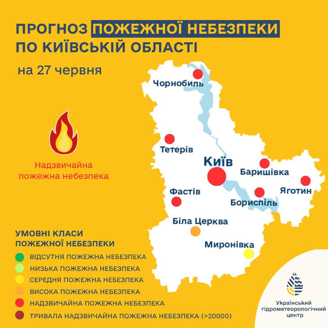 Африканська спека насувається на Україну: погода на 27 червня 2026 року фото 2