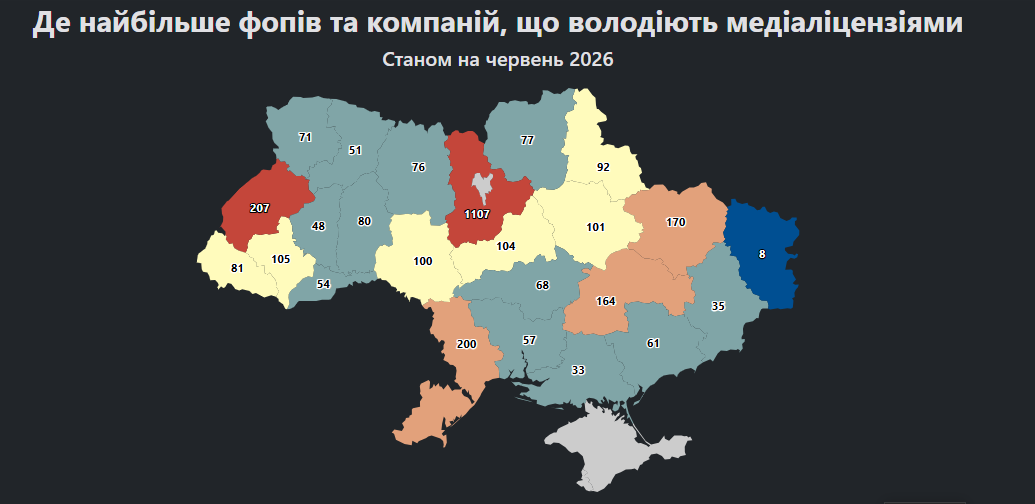 В Україні діє майже сім тис. медіаліцензій: хто володіє найбільшою кількістю фото 1