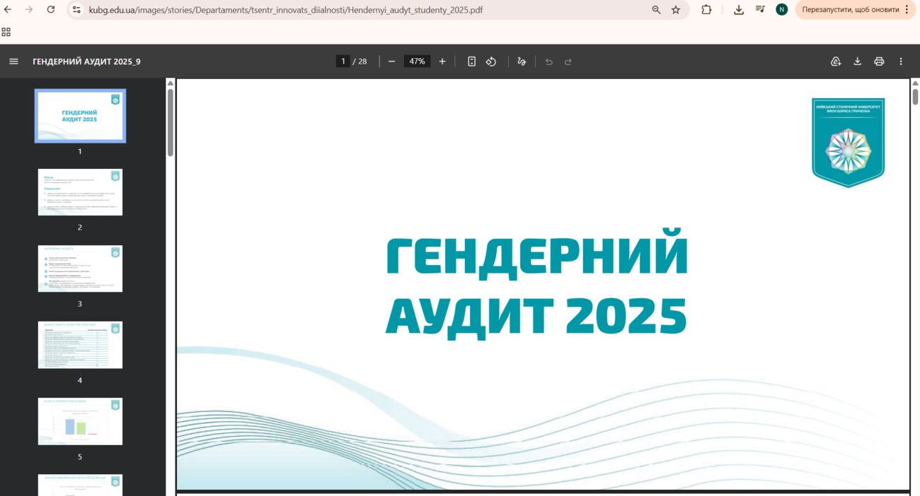 Аудит, в якому міститься інформація про домагання до студентів, Університет вивісив на своєму сайті