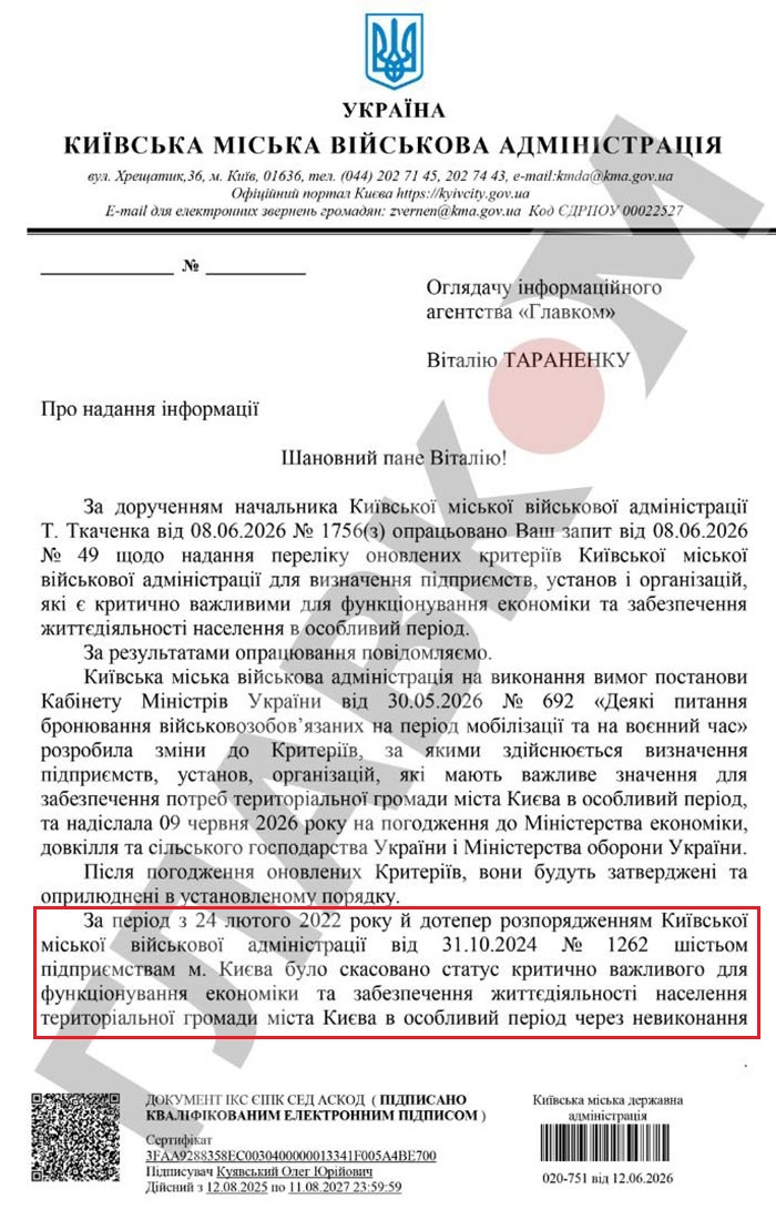 Підприємства яких регіонів масово втрачають бронь: аномальна статистика (документи) фото 1