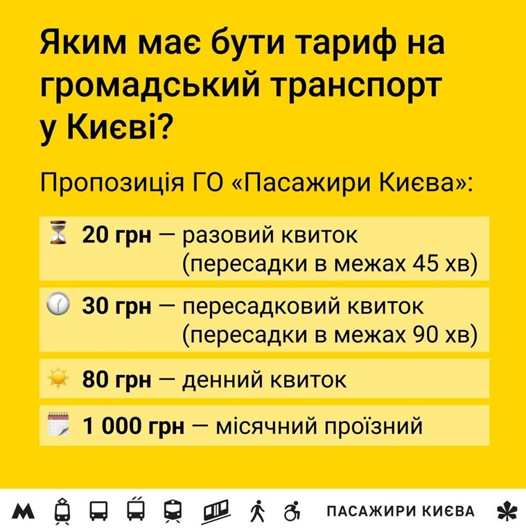 Активісти запропонували власний варіант цін на проїзд у громадському транспорті столиці