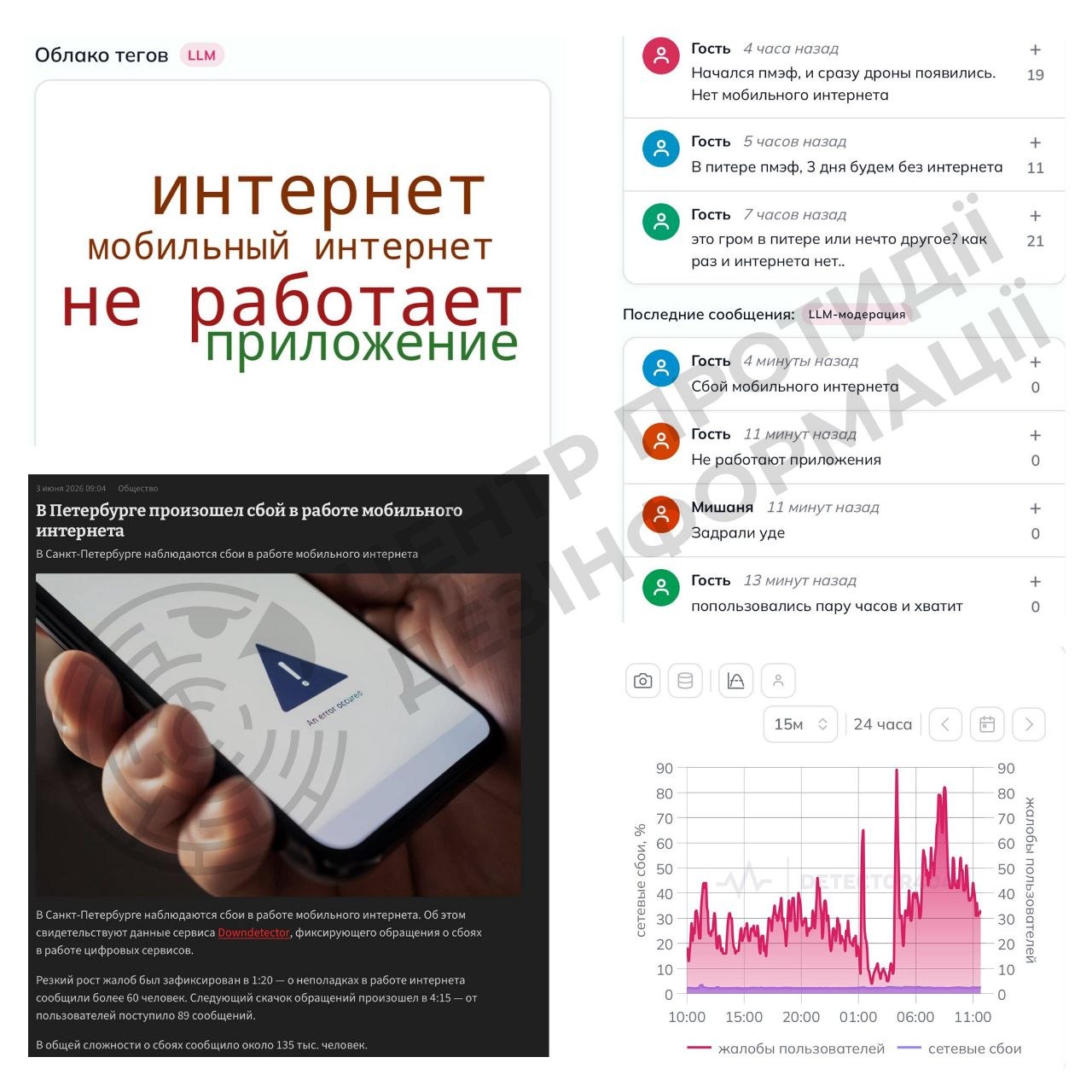Петербург залишився без мобільного інтернету: причина фото 1