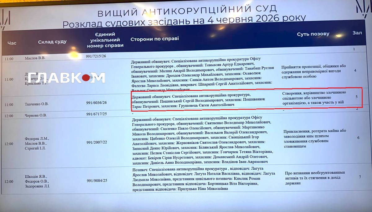4 червня засідання у справі Сергія Пашинського не відбулося