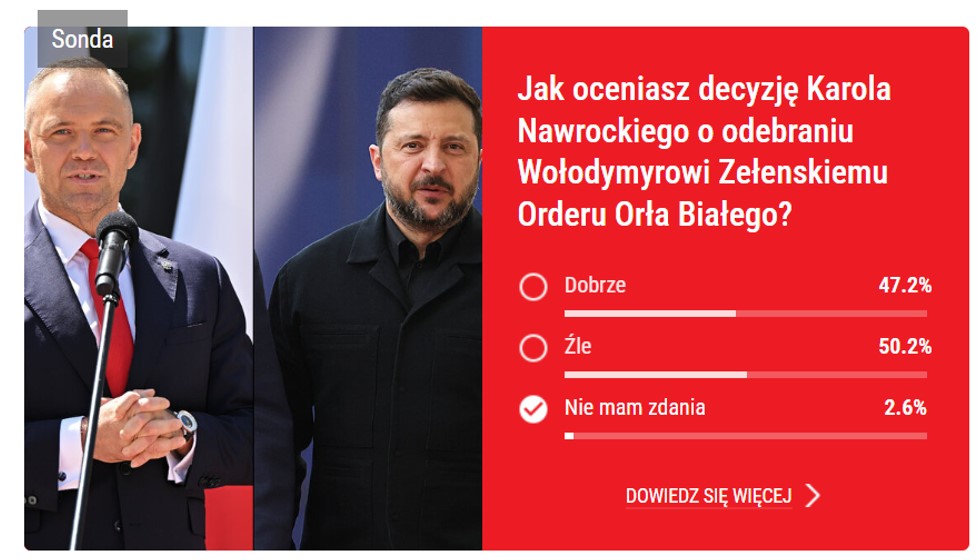 Навіть цільова аудиторія WPost не схвалює вчинок Навроцького