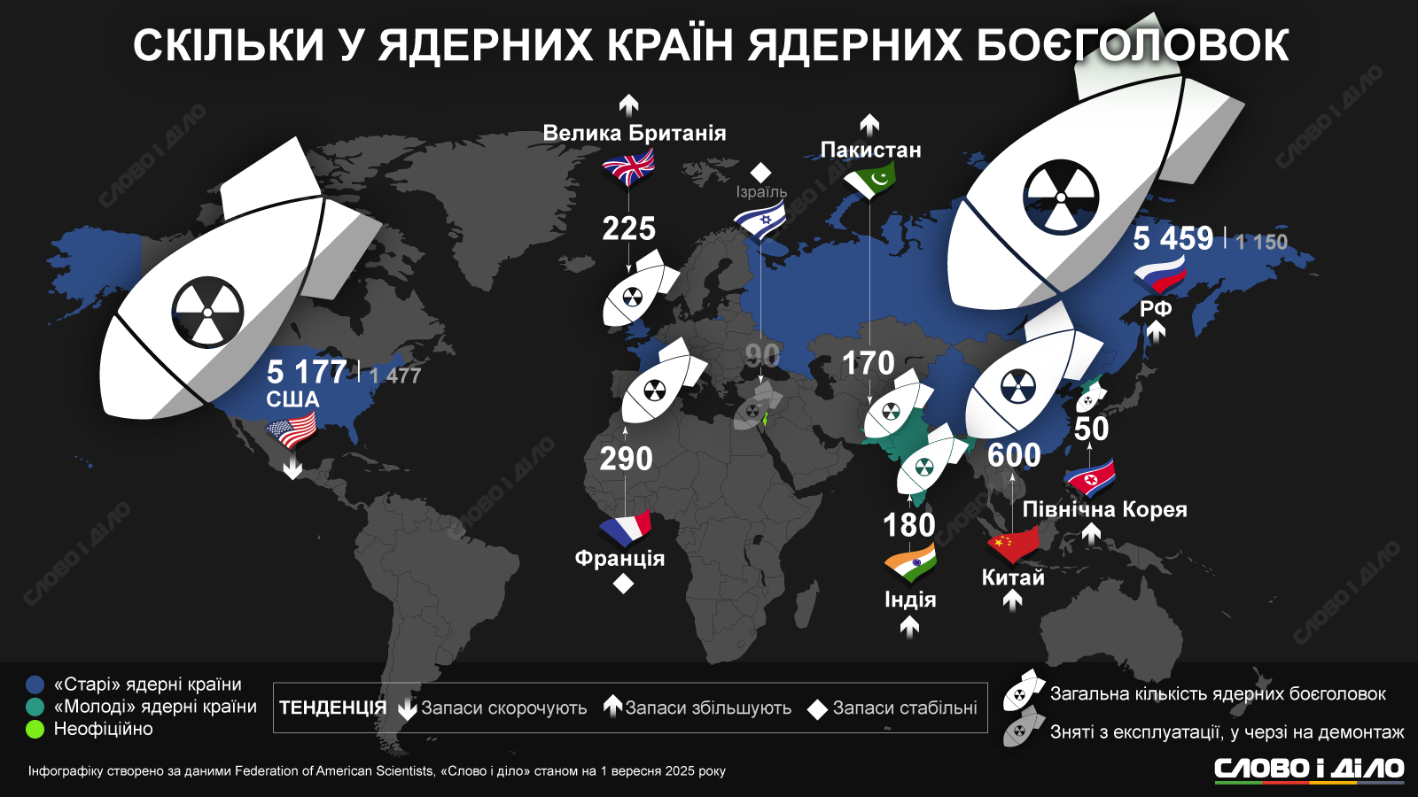 Чорнобильська катастрофа та нова ядерна доктрина світу. Україна має право не мовчати фото 1
