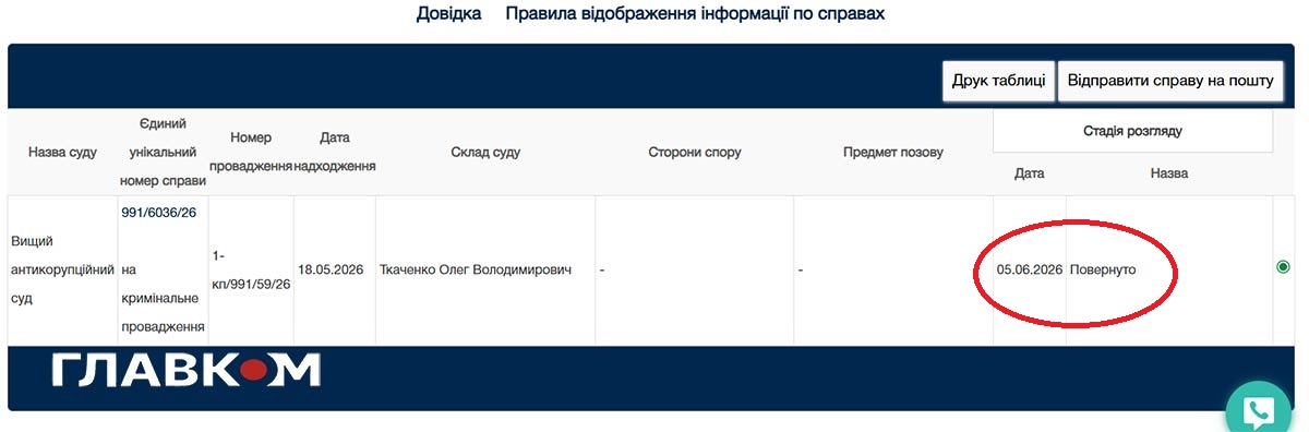 Головний зброяр України здався антикорупційним органам фото 1