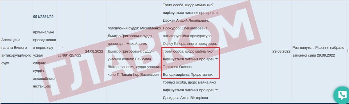 Перша невдала спроба скасувати арешт готівки в Оксани Терехової припала на кінець серпня 2022 року