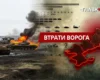 Втрати ворога станом на 15 липня 2026: свіжі дані Генштабу та ціна розбитої техніки