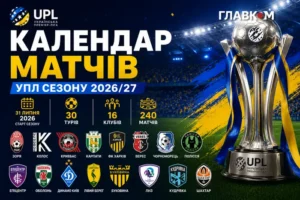 Календар матчів УПЛ сезону 2026/27: українське Класичне та боротьба за чемпіонство