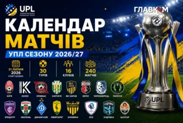 Календар матчів УПЛ сезону 2026/27: українське Класичне та боротьба за чемпіонство