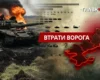 Втрати ворога станом на 11 липня 2026: свіжі дані Генштабу та ціна розбитої техніки