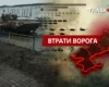 Втрати ворога станом на 8 липня 2026: свіжі дані Генштабу та ціна розбитої техніки