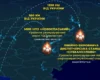 СБУ підбила підсумки тижня: які цілі вдалося уразити в межах 40-денної операції