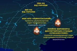 СБУ підбила підсумки тижня: які цілі вдалося уразити в межах 40-денної операції