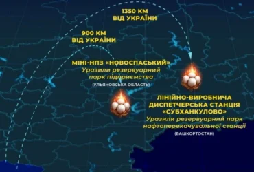 СБУ підбила підсумки тижня: які цілі вдалося уразити в межах 40-денної операції