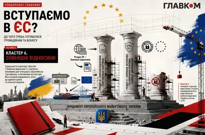 Вступаємо в ЄС? До чого треба бути готовим громадянам та бізнесу. Частина 2
