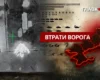 Втрати ворога станом на 29 липня 2026: свіжі дані Генштабу та ціна розбитої техніки