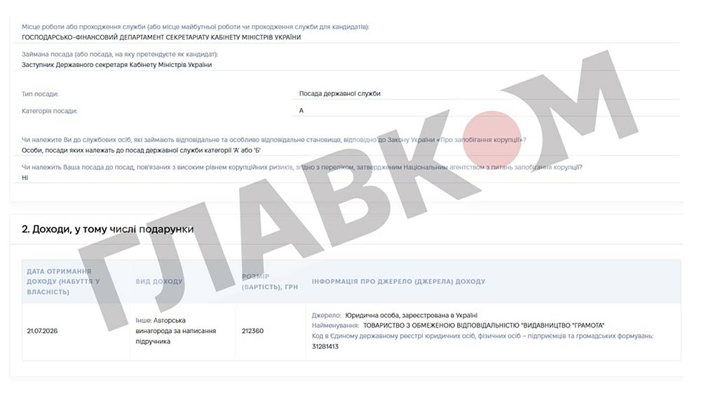 Ексзаступник міністра освіти показав, як можна заробляти на написанні підручників фото 1