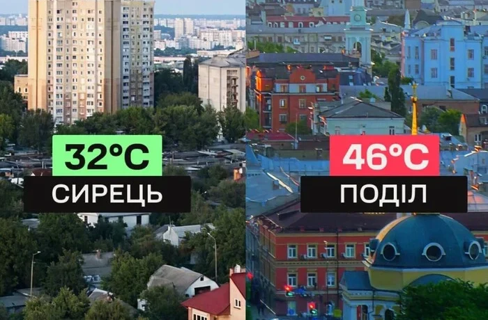 Дарниця, Поділ та Оболонь під ударом спеки: які райони Києва нагріваються найбільше