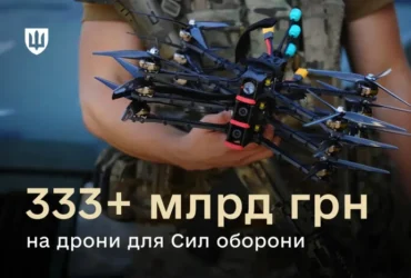 Стало відомо, скільки Міноборони витратило на дрони для ЗСУ