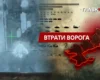 Втрати ворога станом на 26 липня 2026: свіжі дані Генштабу та ціна розбитої техніки
