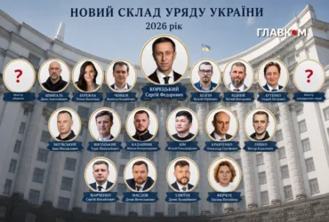 Кабмін без Федорова. Хто увійшов до нового уряду. Досьє на усіх міністрів