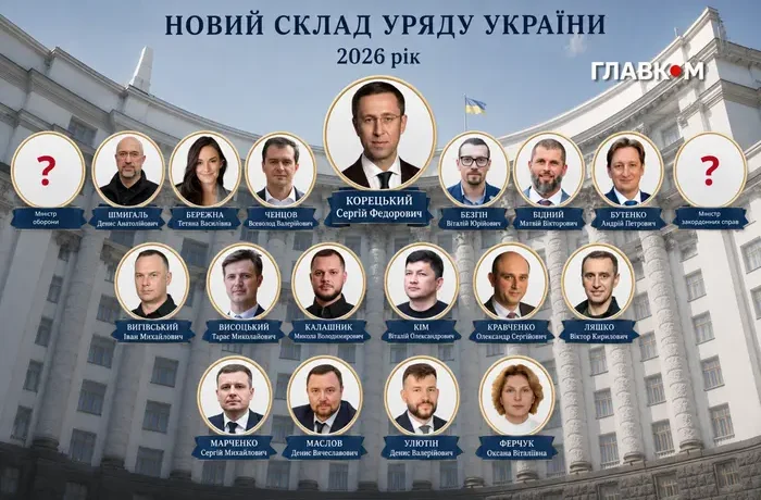 Кабмін без Федорова. Хто увійшов до нового уряду. Досьє на усіх міністрів