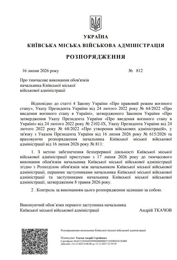 Розпорядження Андрія Ткачова
