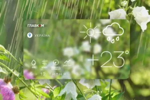 Прогноз погоди на тиждень 6 – 12 липня 2026 року