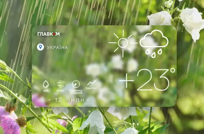 Прогноз погоди на тиждень 6 – 12 липня 2026 року