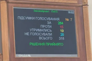 Рада затвердила новий склад Кабміну