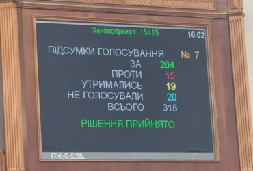 Рада затвердила новий склад Кабміну
