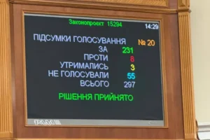 Декриміналізація порнографії. Рада підтримала законопроєкт