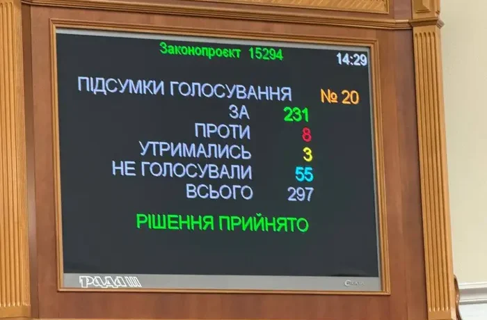 Декриміналізація порнографії. Рада підтримала законопроєкт