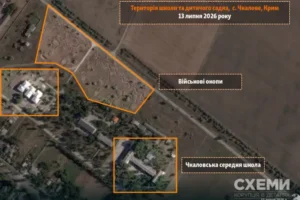 Окупанти розмістили окопи поруч із дитсадком у Криму