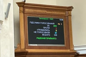 Рада вдвадцяте продовжила воєнний стан та загальну мобілізацію