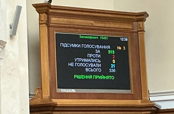 Рада вдвадцяте продовжила воєнний стан та загальну мобілізацію