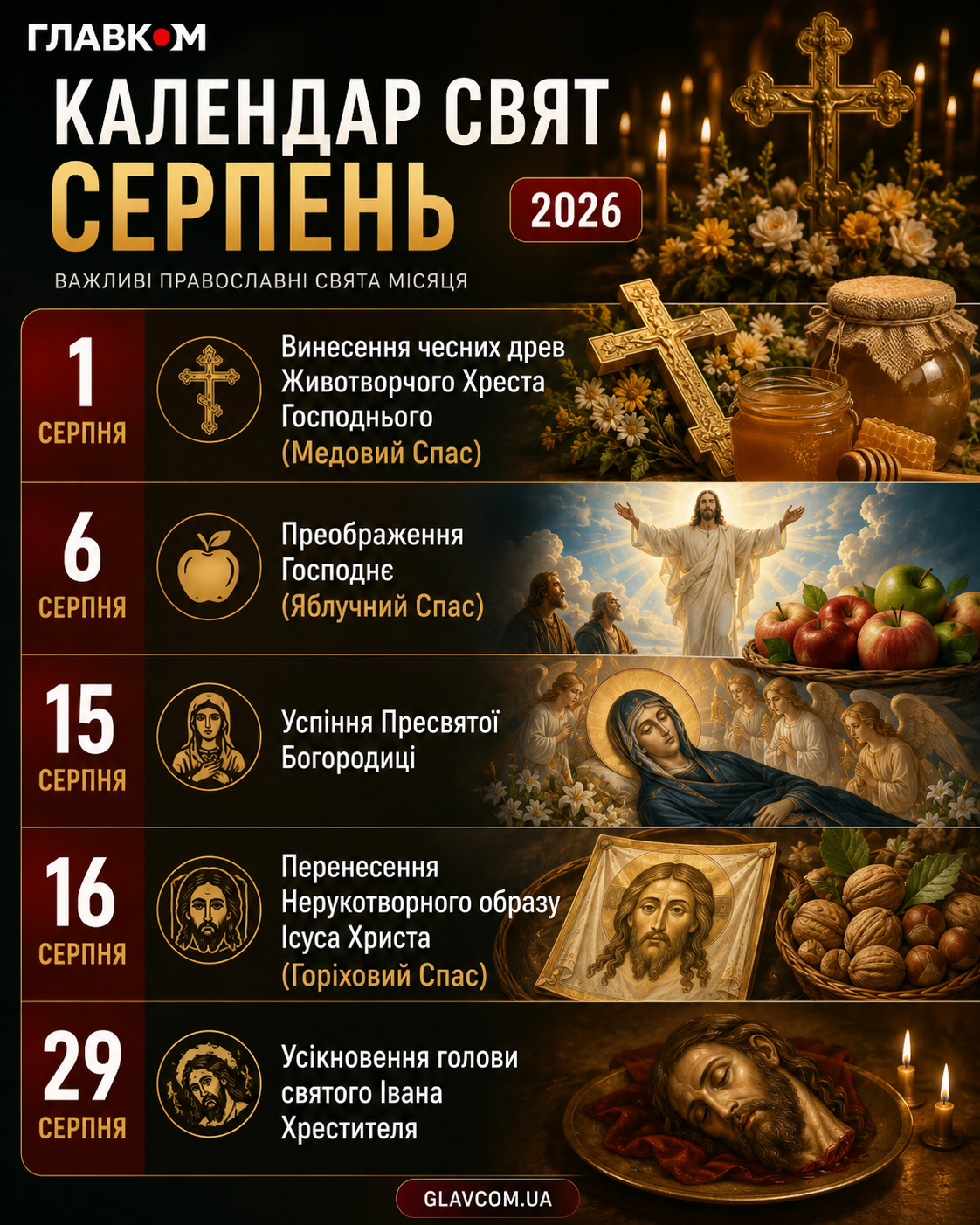 Державні та міжнародні свята у серпні 2026: як працюватимуть та що відзначатимуть українці фото 2