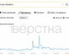 Росіяни кинулися шукати житло у Вірменії на тлі повідомлень про мобілізацію