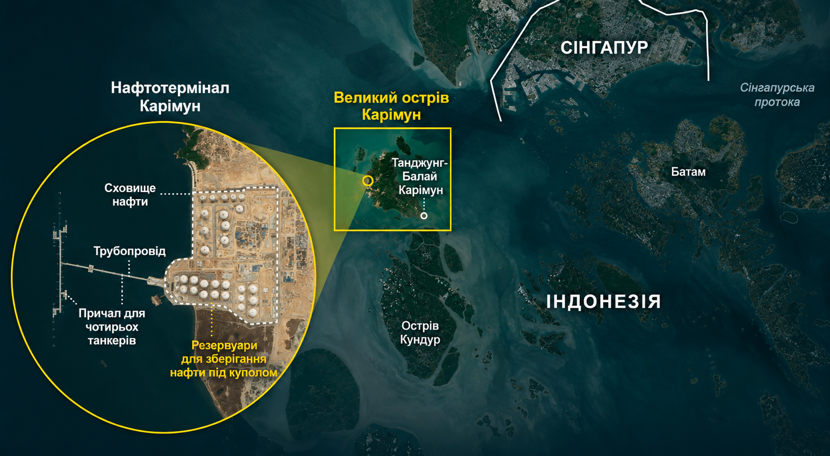 Крихітний острів допомагає Росії обходити західні санкції - розслідування фото 1