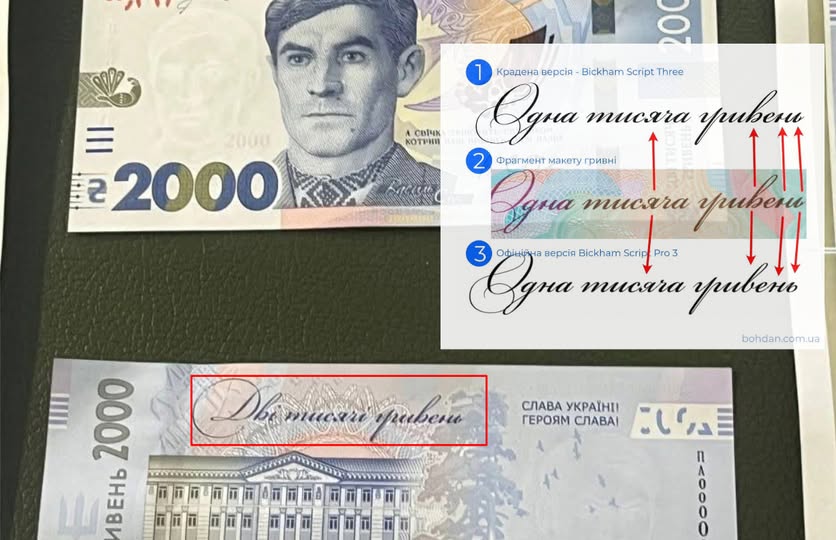 Дизайнер запідозрив Нацбанк у крадіжці шрифту для банкноти 2 тис. грн фото 1