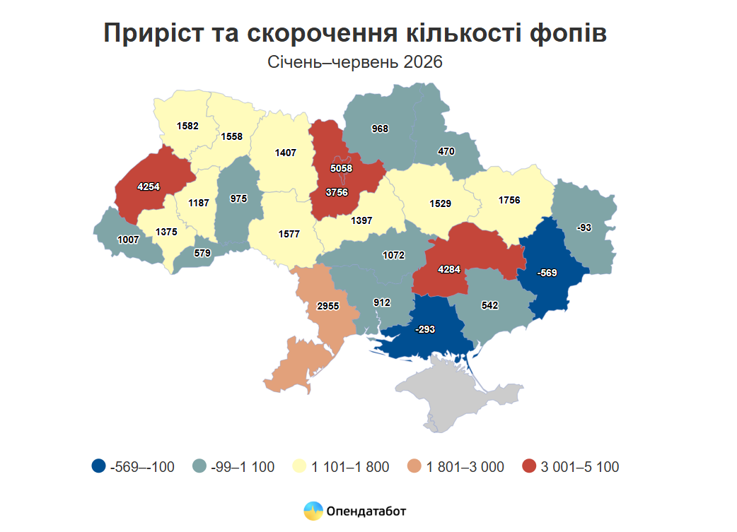 В Україні зростає кількість ФОПів: які регіони лідирують фото 2
