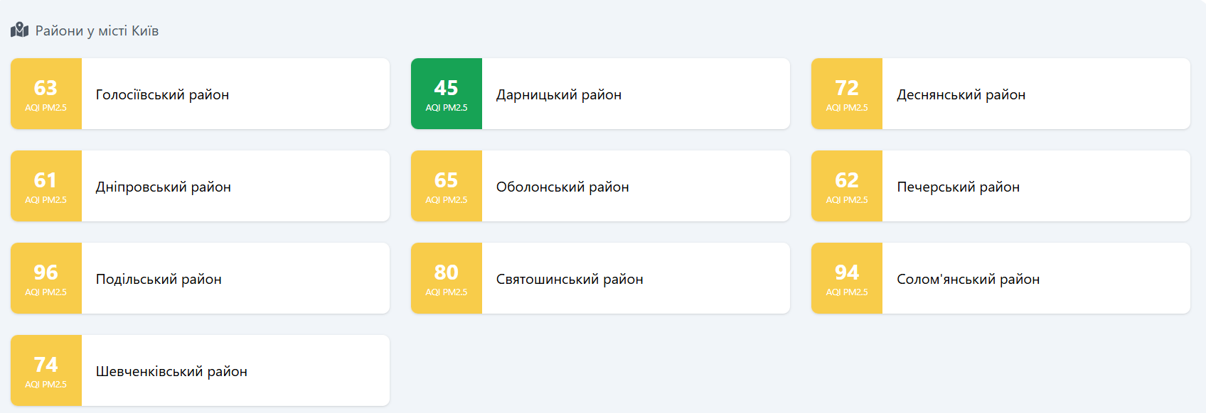 У Києві погіршилася якість повітря: у яких районах найвищий рівень забруднення фото 1